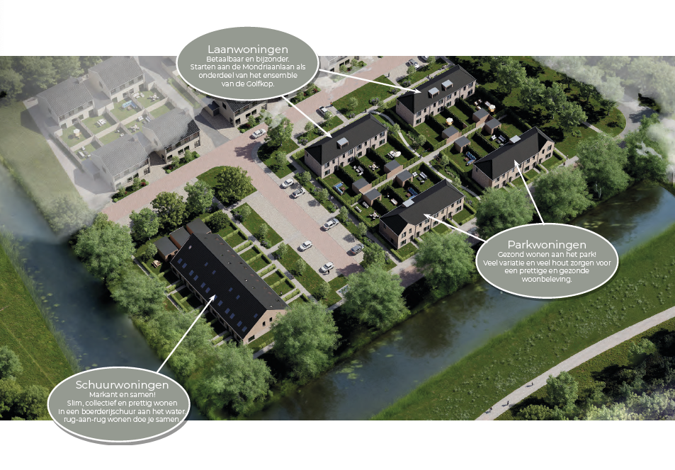 Bovenaanzicht impressie Golfkop met laanwoningen, parkwoningen en schuurwoningen.