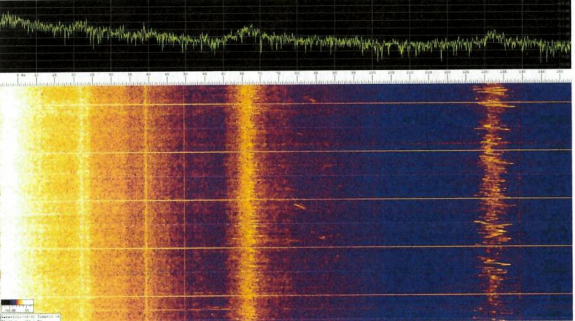 Vollast mode spectrogram