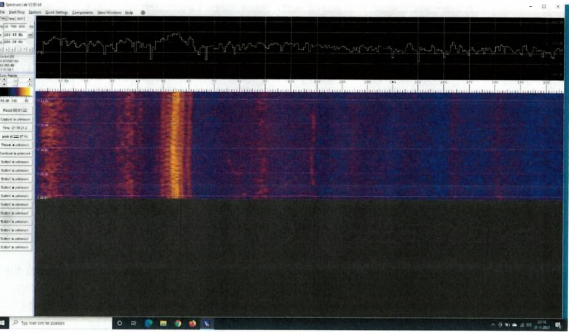 Niet vollast mode spectrogram