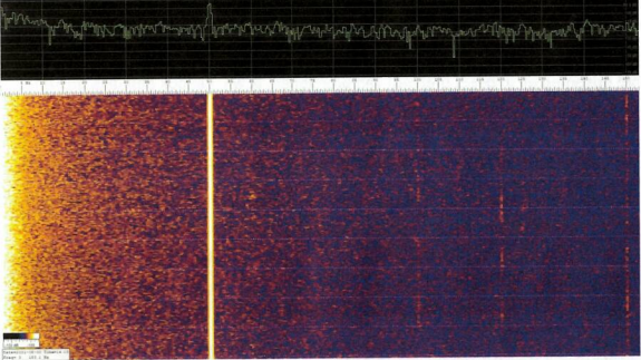 Continu geluid spectrogram